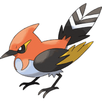 Fletchinder