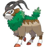 Gogoat