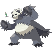 Pangoro